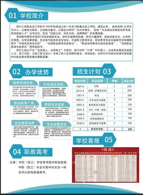 贵州工商职业技工学校;2026年招生计划