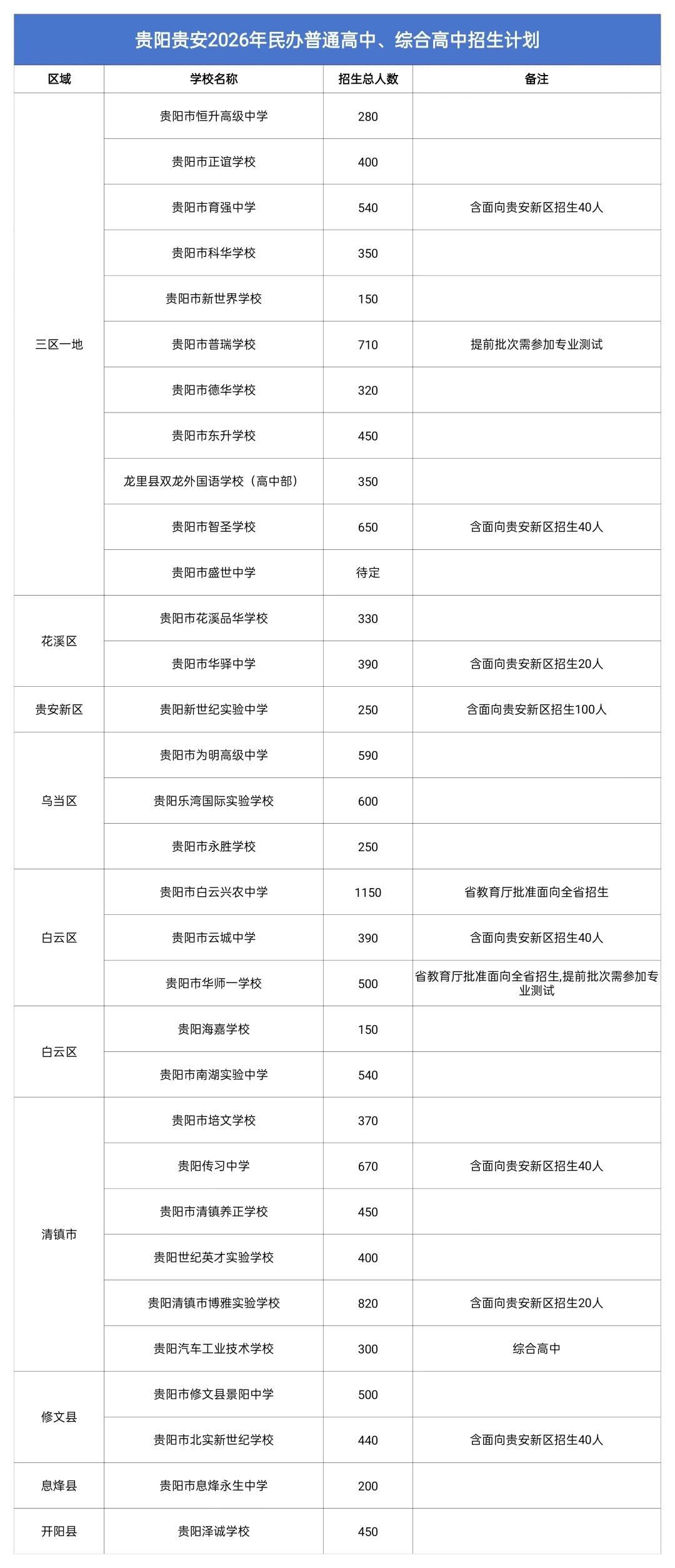 f59ab5b0785f6cd82e49ed88ef94c358~tplv-tt-origin-web_gif.jpeg