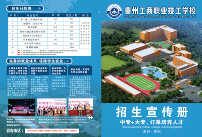2022年招生简章,贵州工商,