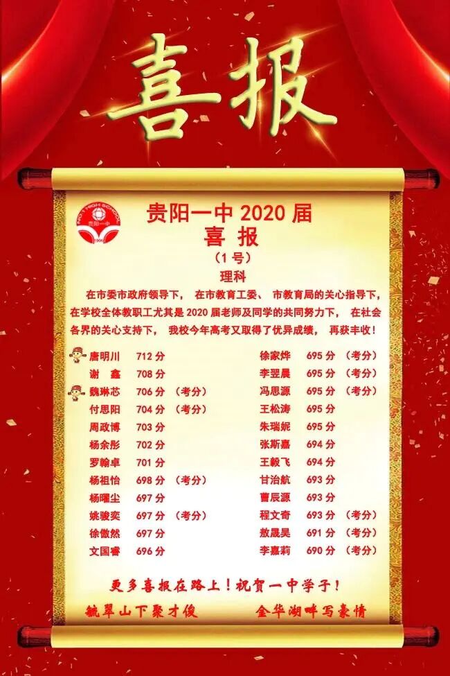 贵阳一中是贵州省的现代教育技术实验学校,省重点高中.